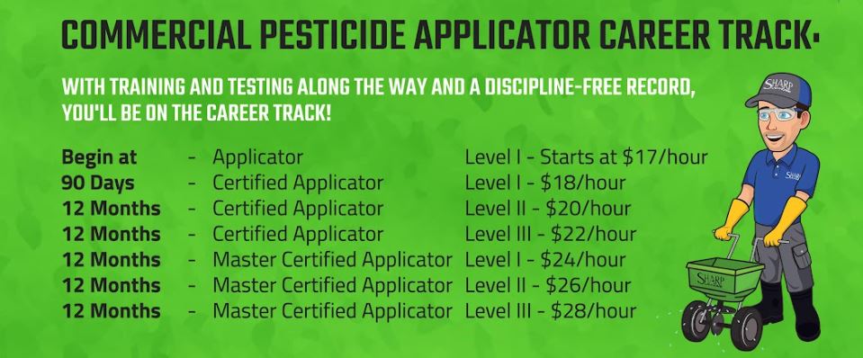 Pesticide applicator career roadmap graphic by Sharp Lawn Care