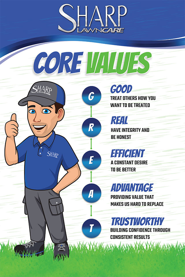 Sharp Lawn Care core values infographic